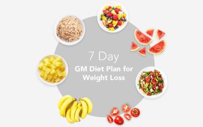 خطة نظام جي إم الغذائي لمدة 7 أيام لتقليل الوزن