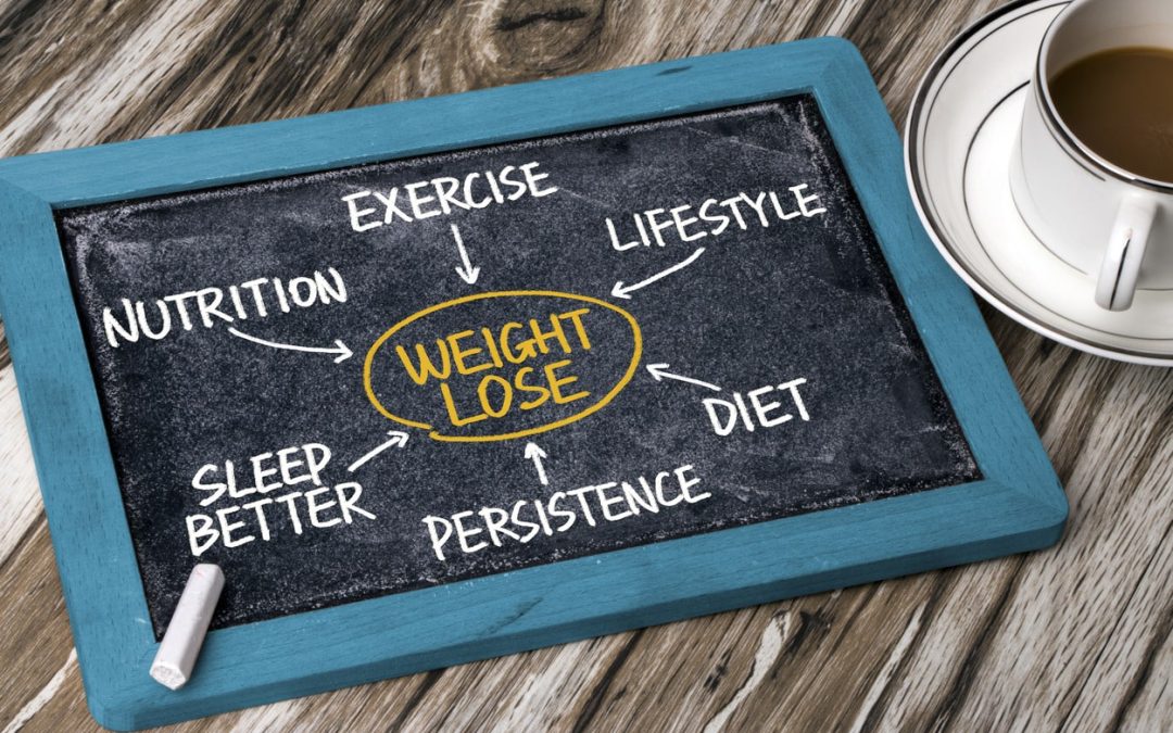 30 30 30 Rule For Weight Loss: HealhifyMe